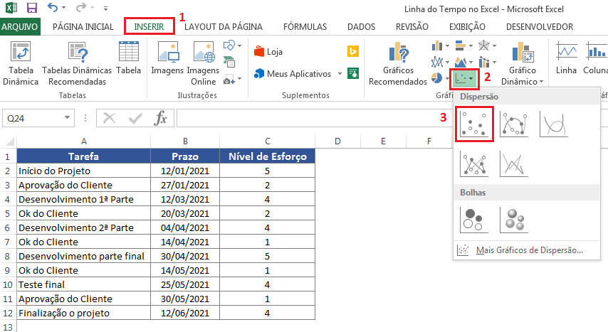Linha do tempo no Excel usando um gráfico de dispersão