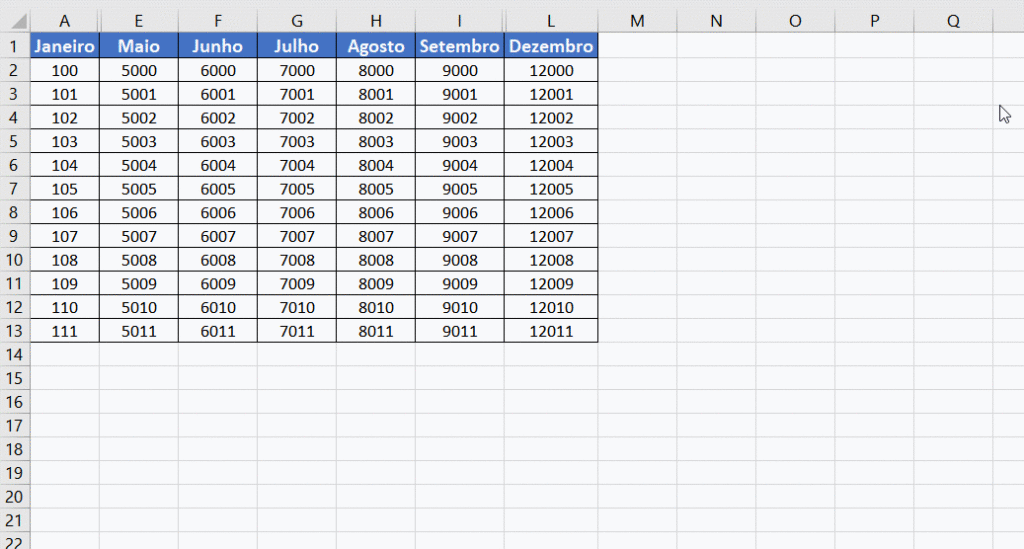 Como Reexibir Colunas Ocultas No Excel De Uma Só Vez Excel Easy 7610