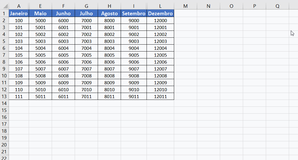 Reexibindo colunas do Excel