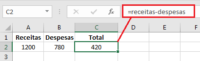 Como criar fórmulas do Excel usando intervalos nomeados