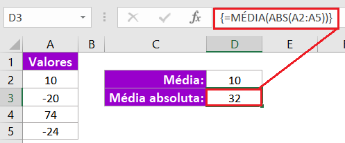 Média absoluta no Excel