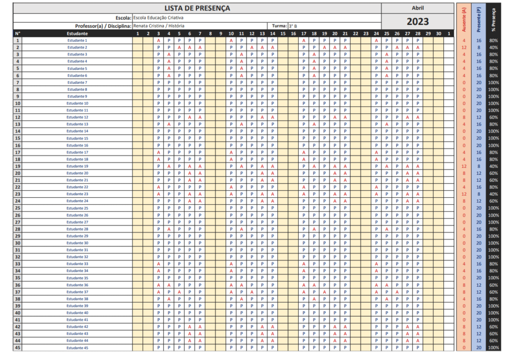 Modelos de Lista de Presença: 7 Opções Grátis - Excel Easy