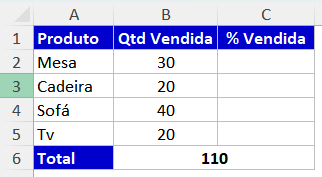 Porcentagem no Excel