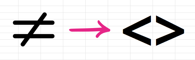 Qual é o sinal de diferente no Excel?