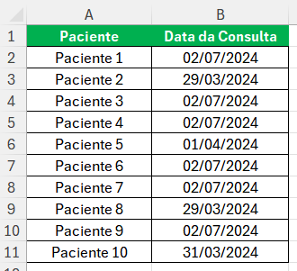 Sinal de DIFERENTE em Formatação Condicional