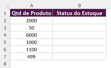 status de estoque