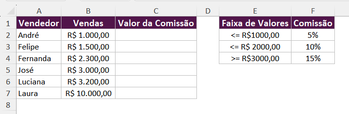 Calculo de comissão função se com 3 condições