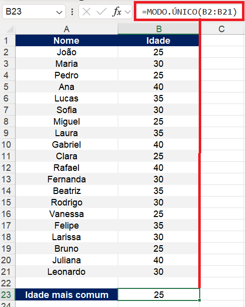 Exemplo 2: Moda no Excel para Identificar a Idade Mais Comum - MODO.ÚNICO