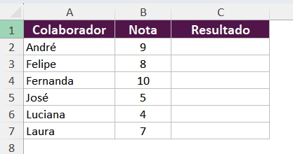 função aninhada