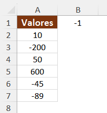 colar especial multiplicação