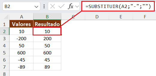 como transformar números negativos em positivos no excel