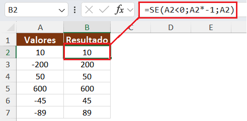 como transformar números negativos em positivos no excel