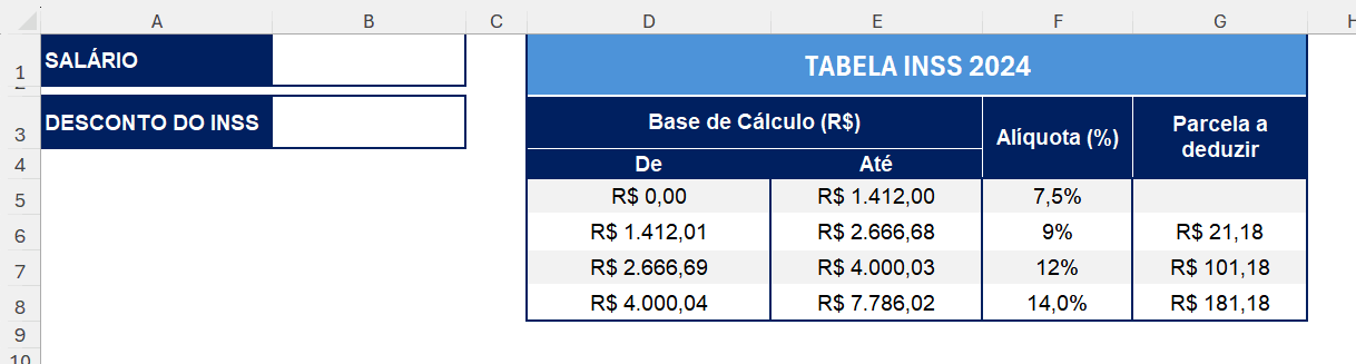 Tabela INSS