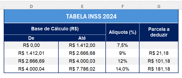 calcular desconto de inss 