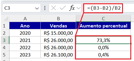 calcular variação percentual