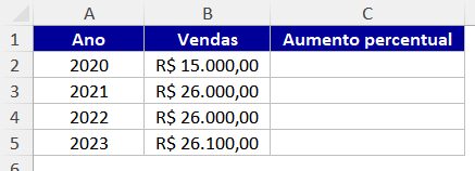 como calcular o aumento percentual entre dois valores no excel 