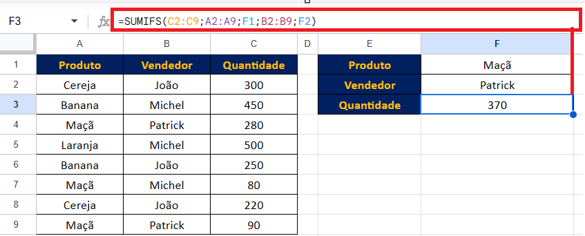 Planilha mostrando soma de vendas de maçãs feitas por Patrick com critérios específicos