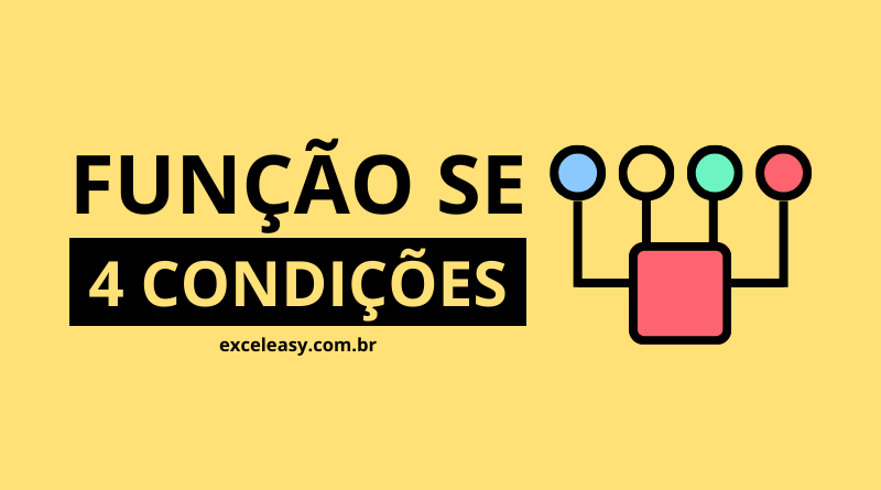 função SE com 4 condições passo a passo