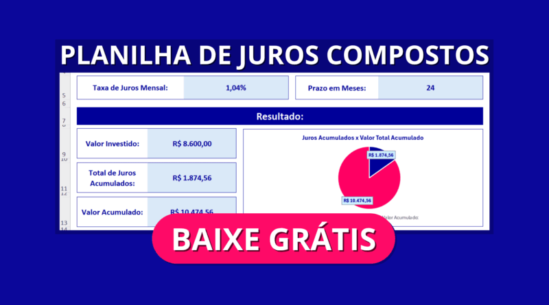Calculo juros compostos