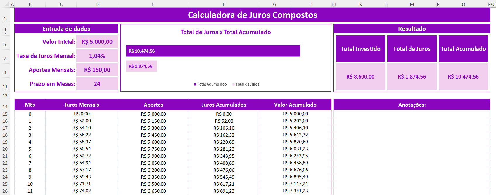 como fazer cálculo de juros compostos