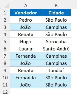 Remover duplicados no Excel com condição