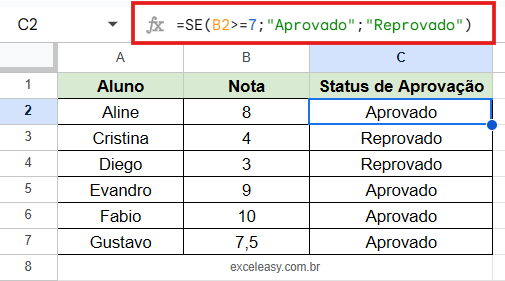Demonstração da fórmula SE para classificar alunos no Google Planilhas Exemplo prático da função SE no Google Planilhas classificando notas de alunos como "Aprovado" ou "Reprovado".