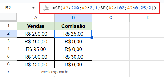 Calculando comissões por faixas com SE aninhada Demonstração do uso da função SE aninhada para calcular comissões com base em diferentes faixas de vendas e porcentagens.