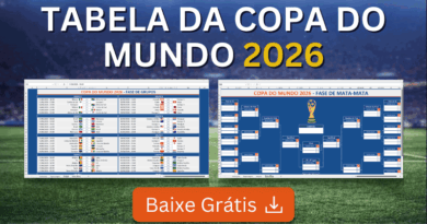 Tabela da Copa do Mundo para imprimir