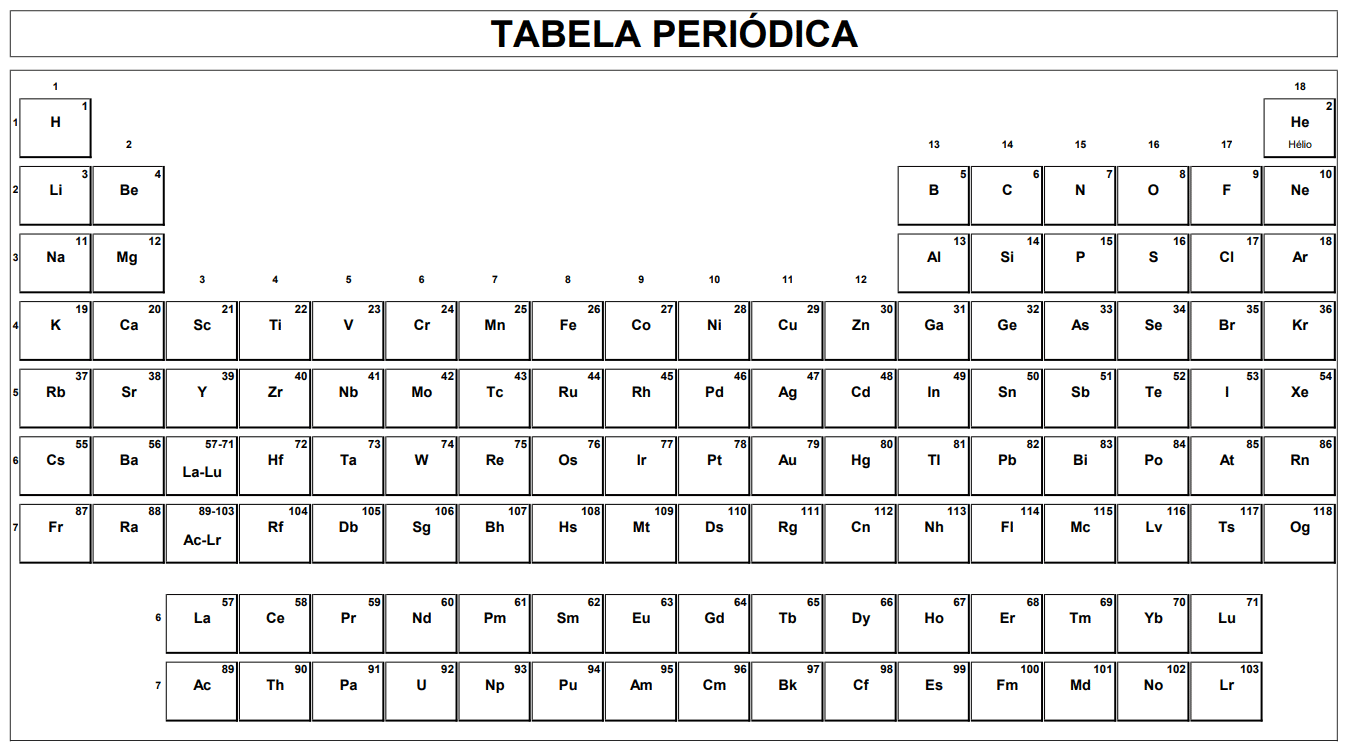 Tabela periódica com símbolos para completar os nomes dos elemento