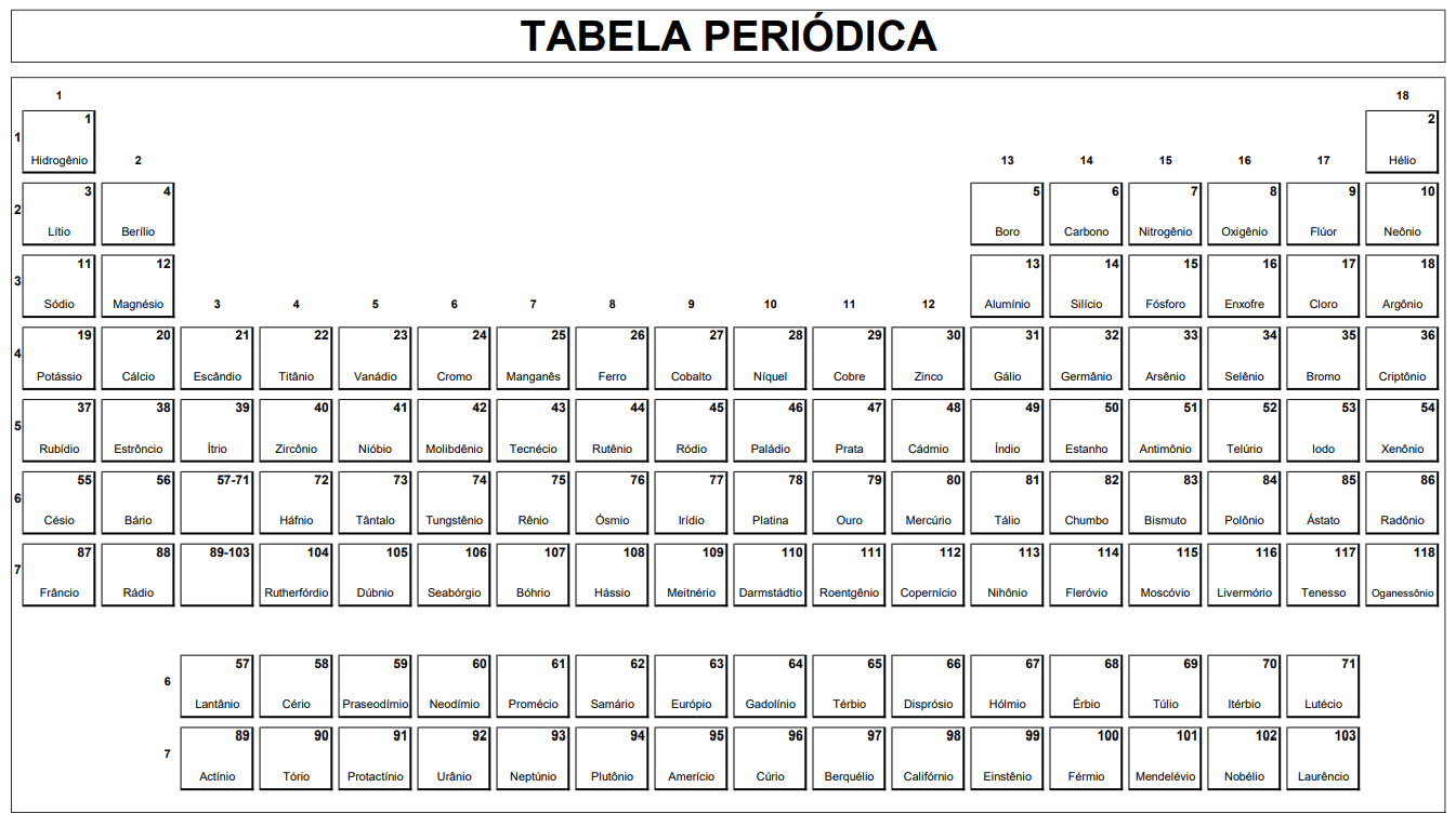 Atividade de tabela periódica para completar símbolos dos elementos