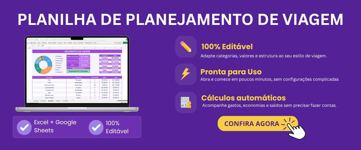 Checklist de viagens