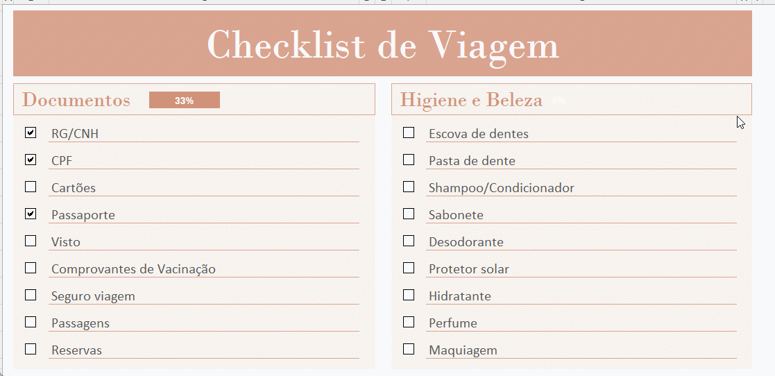 checklist de viagens