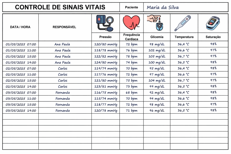 tabela simples de sinais vitais para imprimir com layout direto
