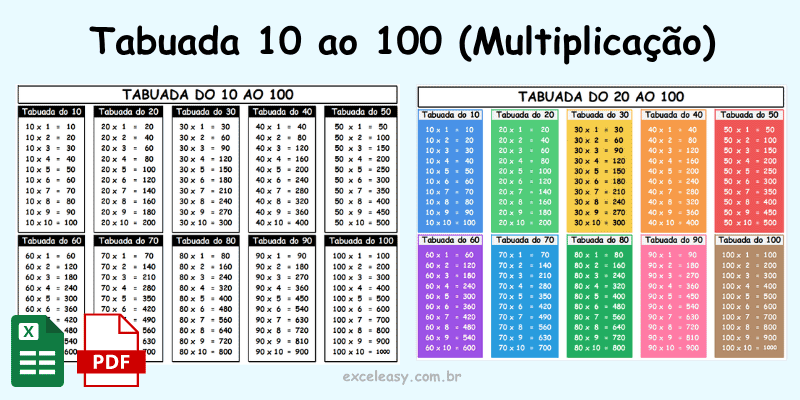 tabuada de multiplicação para imprimir A4 do 10 ao 100 para estudo