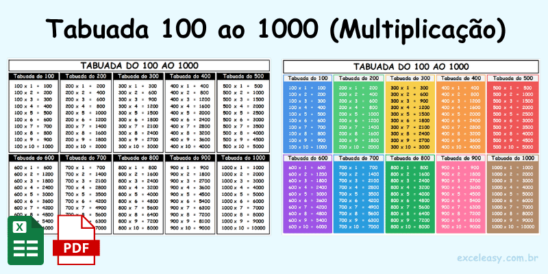 tabuada completa para impressão de 100 a 1000 com números grandes