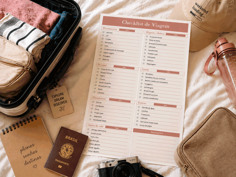 checklist de viagem