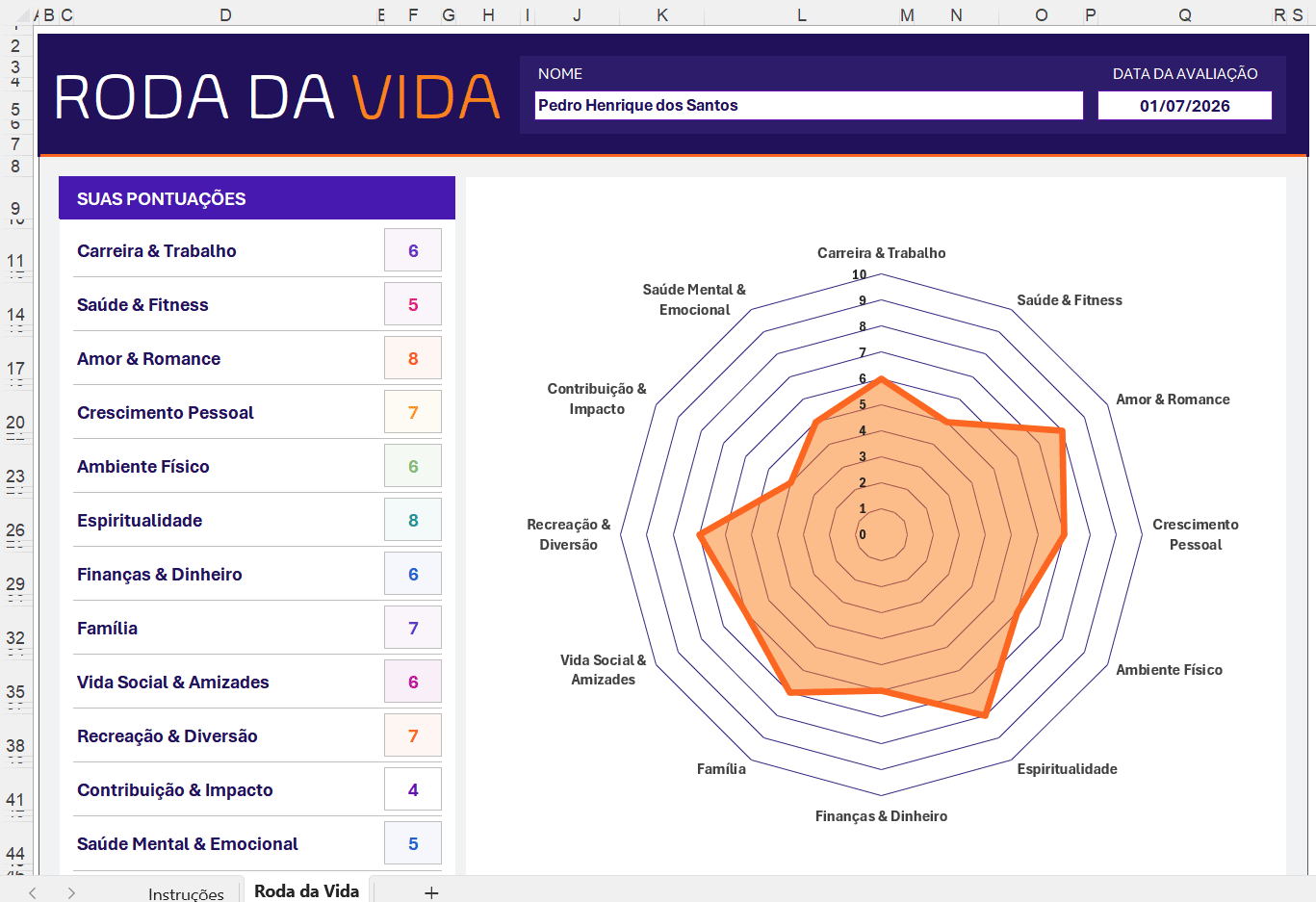 Exemplo de roda da vida preenchida no Excel