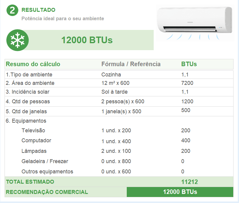 Resultado do cálculo com recomendação da capacidade do ar-condicionado