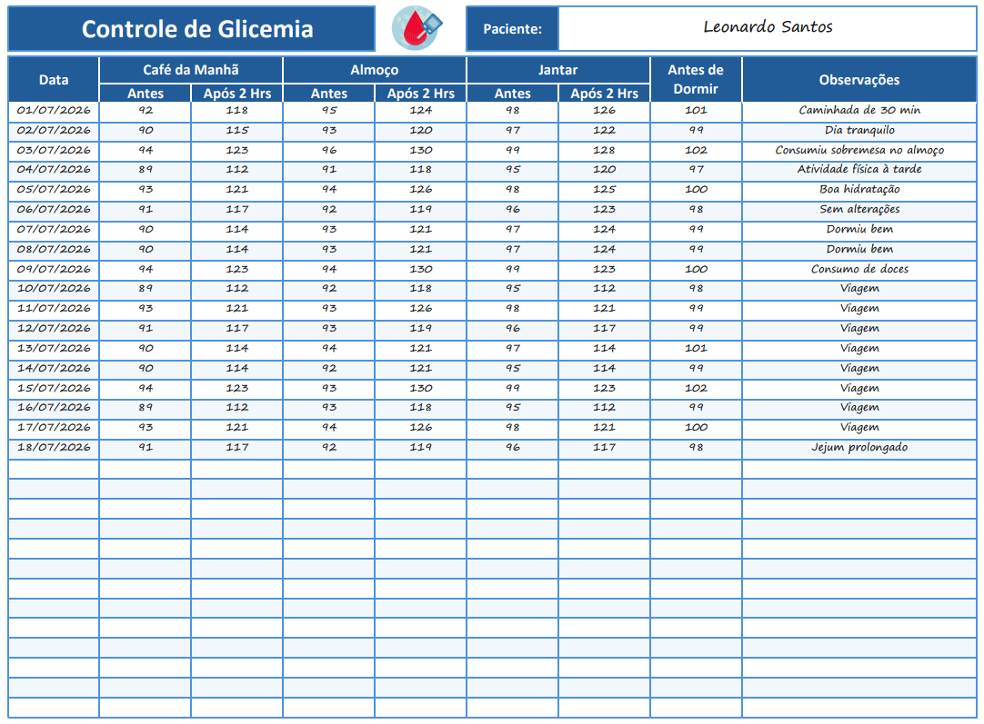 Controle de Glicemia para Imprimir