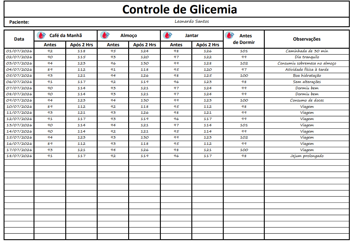 Ficha de controle de glicemia