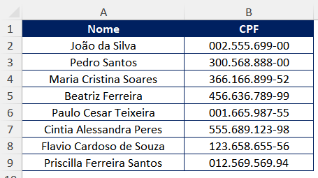 Lista de CPFs com pontos e traço no Excel Lista de CPFs no Excel