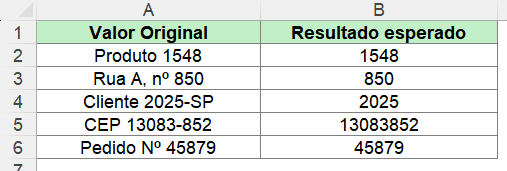Exemplos para extrair números de um texto no Excel