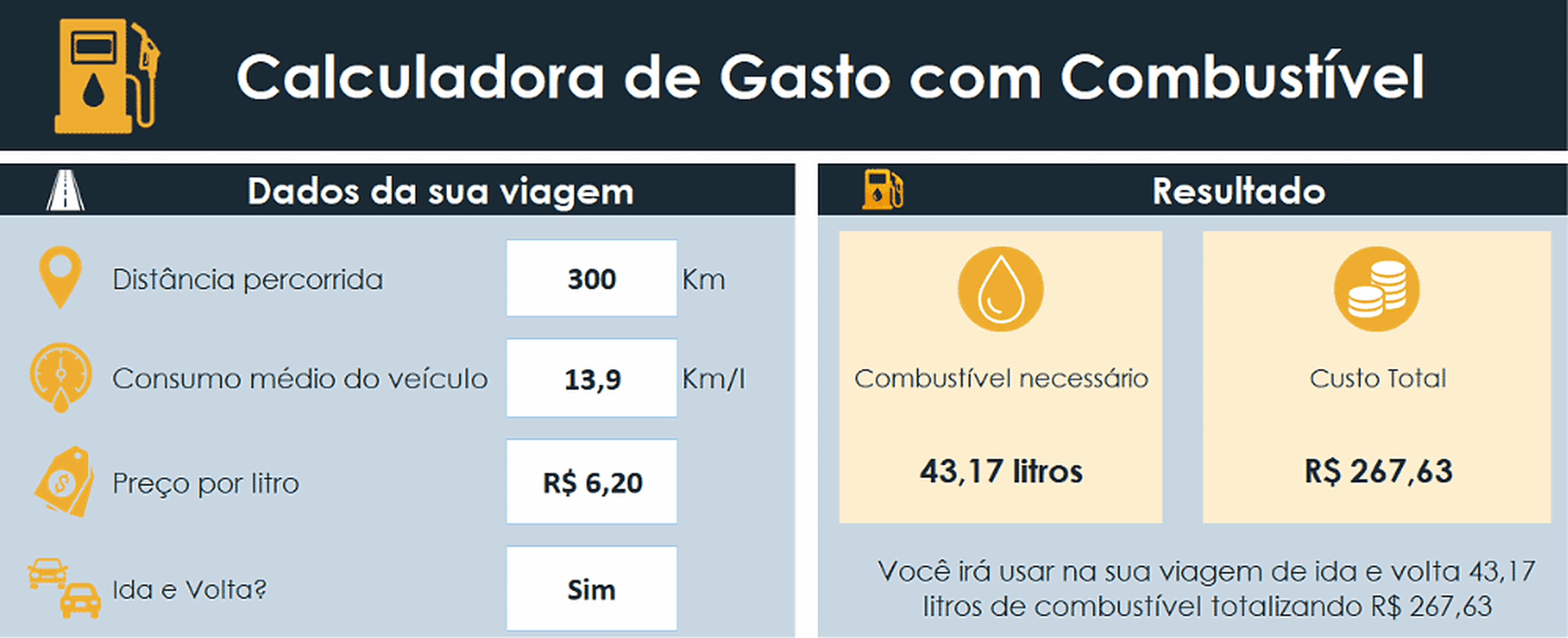 Calculadora gratuita para calcular gasto de combustível em viagem no Excel