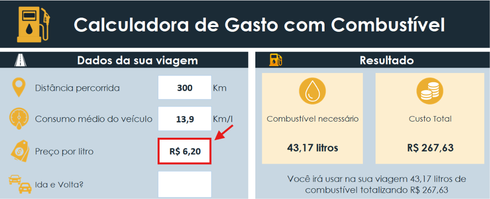 Campo para informar o preço do litro do combustível